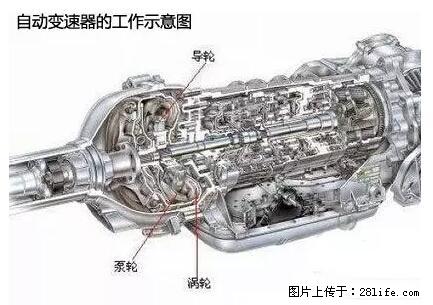 你知道怎么热车和取暖吗？ - 车友部落 - 南阳生活社区 - 南阳28生活网 ny.28life.net