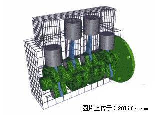 你知道怎么热车和取暖吗？ - 车友部落 - 南阳生活社区 - 南阳28生活网 ny.28life.net
