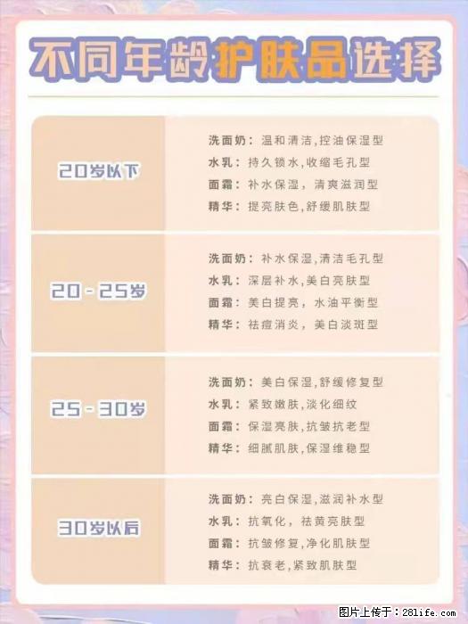 【姬存希】不同年龄，不同护肤的选择，你选对了吗？请爱惜自己！ - 生活日用品 - 居家生活 - 南阳分类信息 - 南阳28生活网 ny.28life.net
