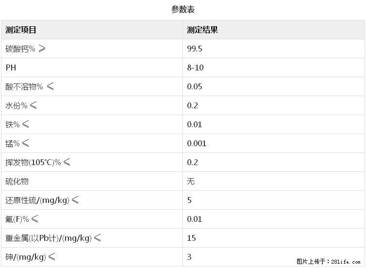 【桂林三鑫新型材料】400目重质碳酸钙 方解石粉重钙粉 - 生活百科 - 南阳生活社区 - 南阳28生活网 ny.28life.net