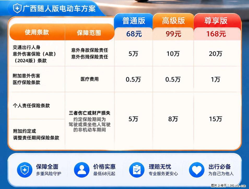 【骑行保障】安全骑行，保障随行！电动车专属保险上线啦！ - 南阳生活资讯 - 南阳28生活网 ny.28life.net